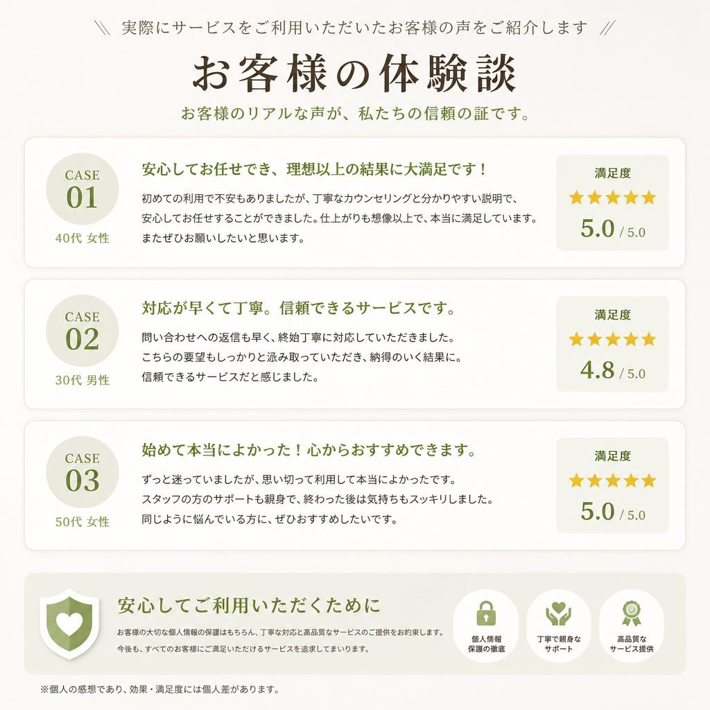 お客様の声