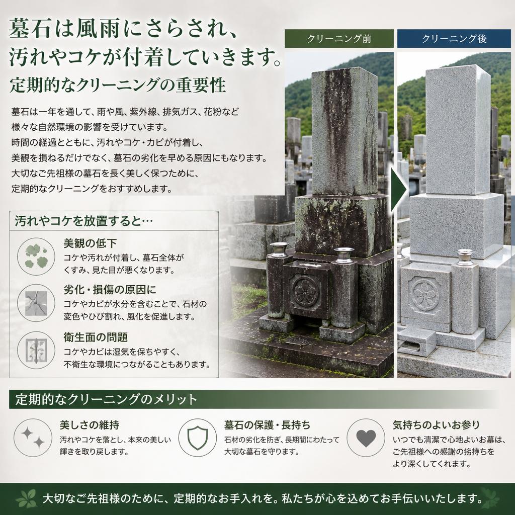 2. 手入れの重要性
