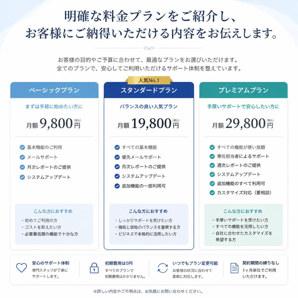 5. 料金プランのご案内