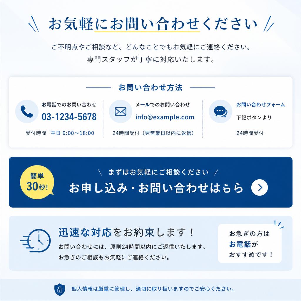 7. お問い合わせ・ご相談
